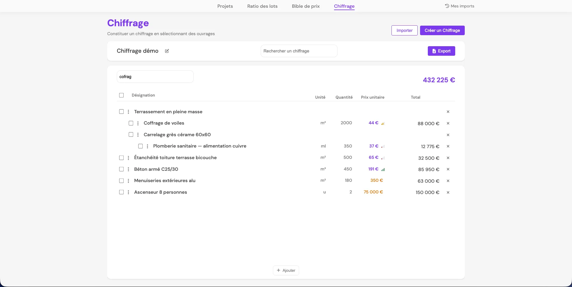 Interface Chiffrage — éditeur DPGF avec indicateurs de confiance